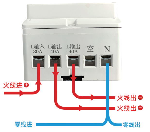 圖片關鍵詞
